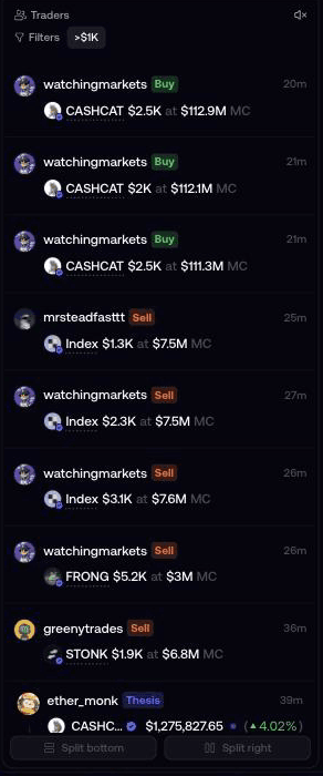 Real-time trade alerts, each showing the trader, the size and the market cap they bought at