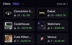 The Clans panel showing trading groups with member counts and combined profit